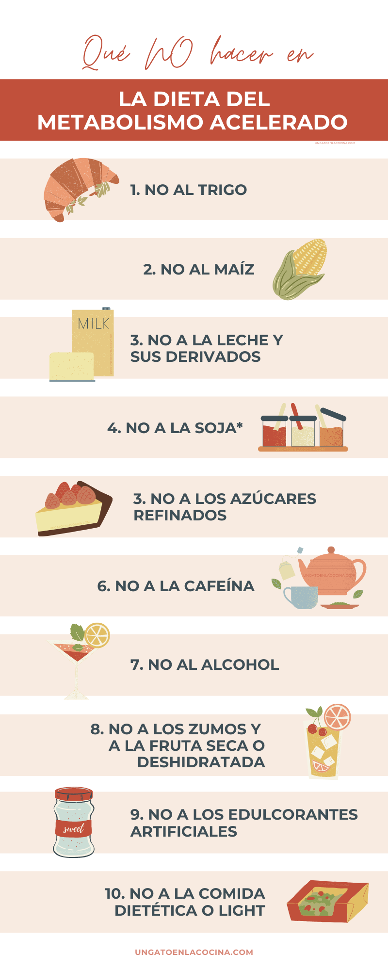 Arriba 83 Imagen Metabolismo Acelerado Recetas Abzlocal mx